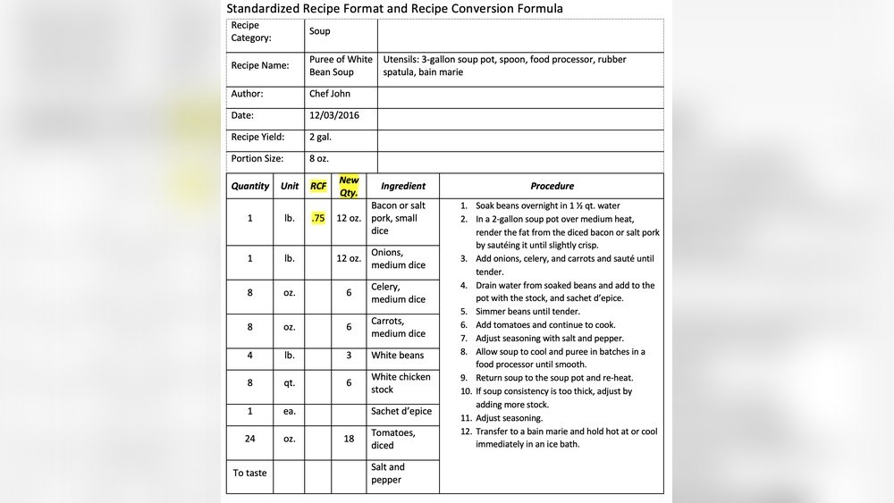 Yield in a Recipe: Unlock Accurate Portions for Perfect Results