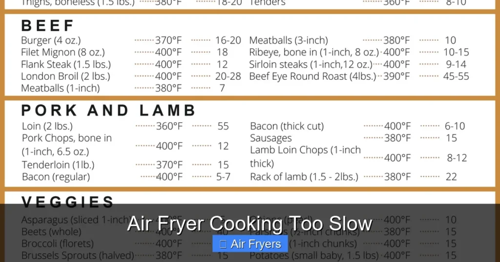 Air Fryer Cooking Too Slow
