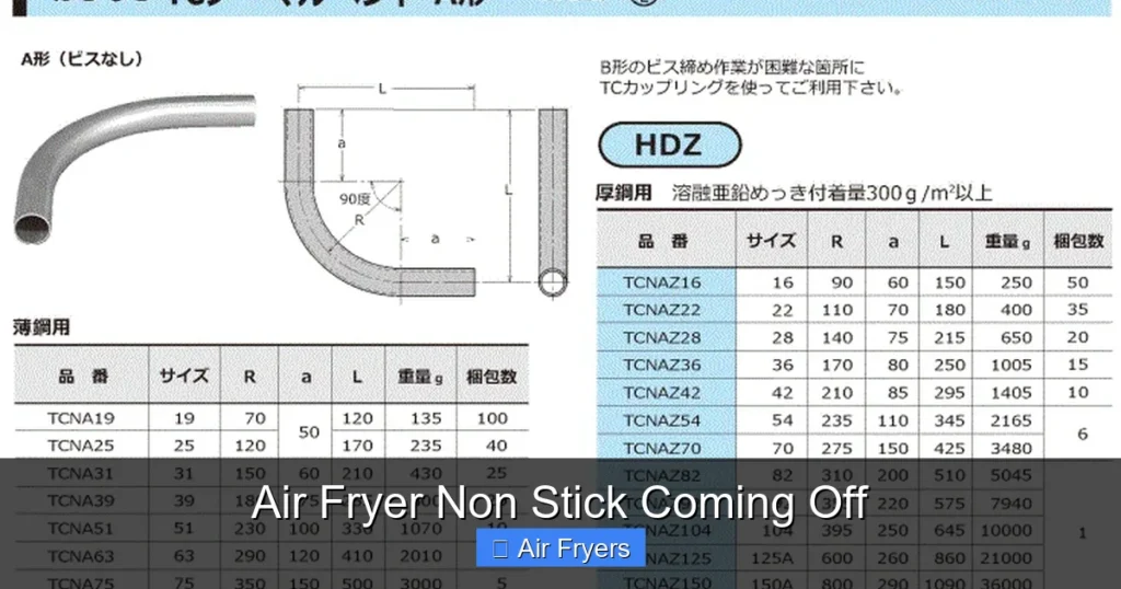 Air Fryer Non Stick Coming Off
