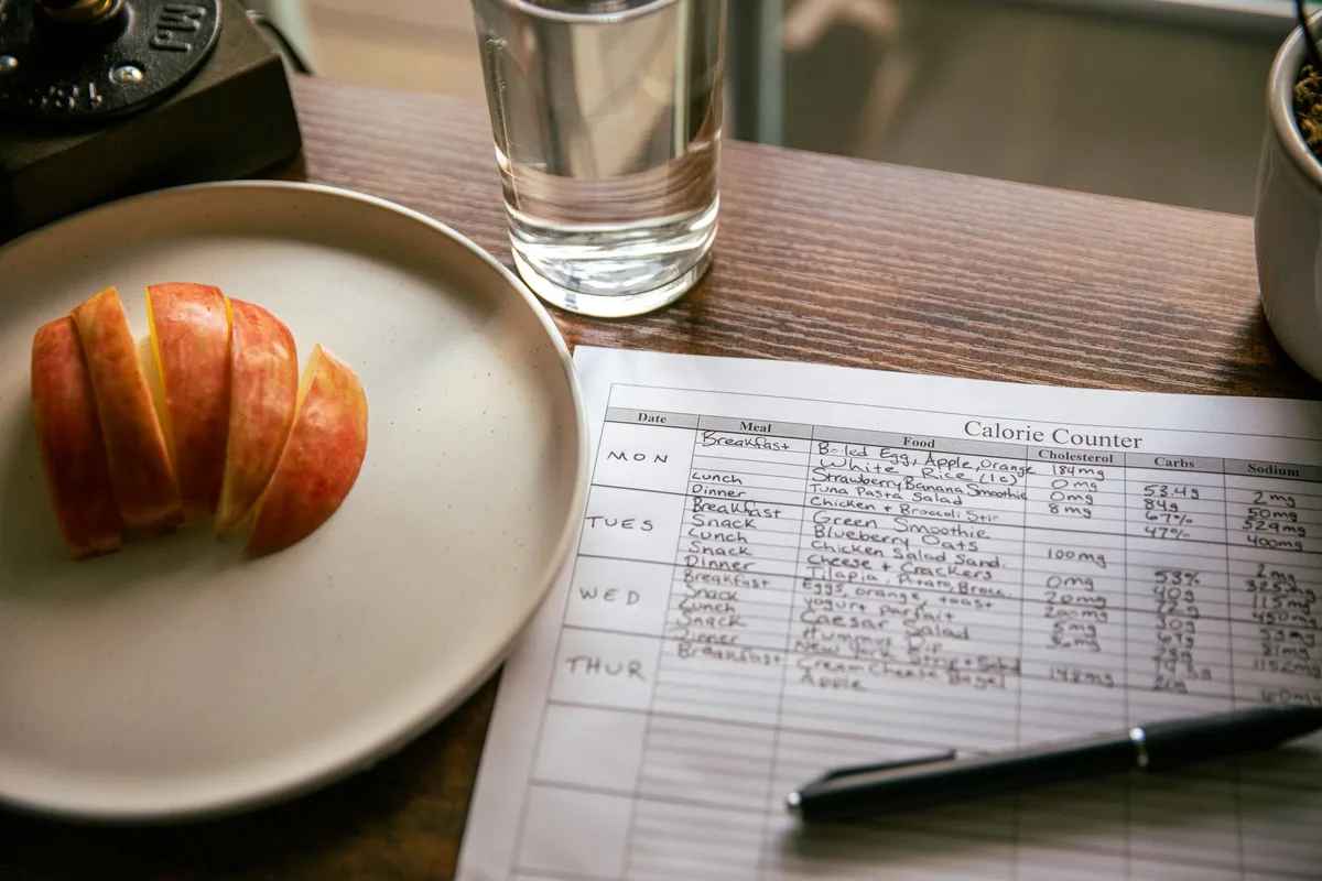 calorie budget tracking