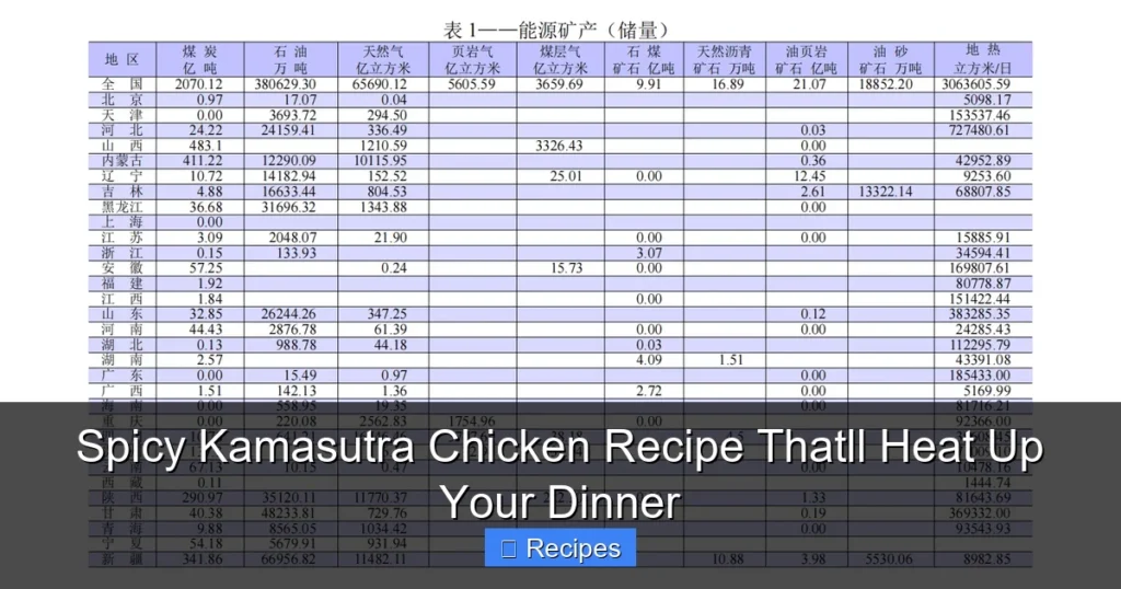 Spicy Kamasutra Chicken Recipe Thatll Heat Up Your Dinner