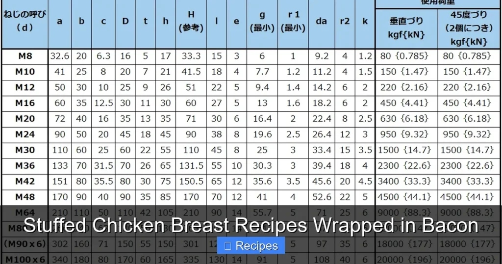 Stuffed Chicken Breast Recipes Wrapped in Bacon Stuffed Chicken Breast Recipes Wrapped in Bacon